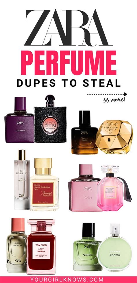 fragrance oil perfume dupes|perfume dupes for luxury fragrances.